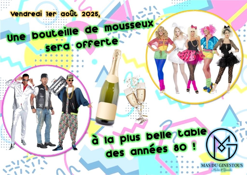 Challenge 80 party